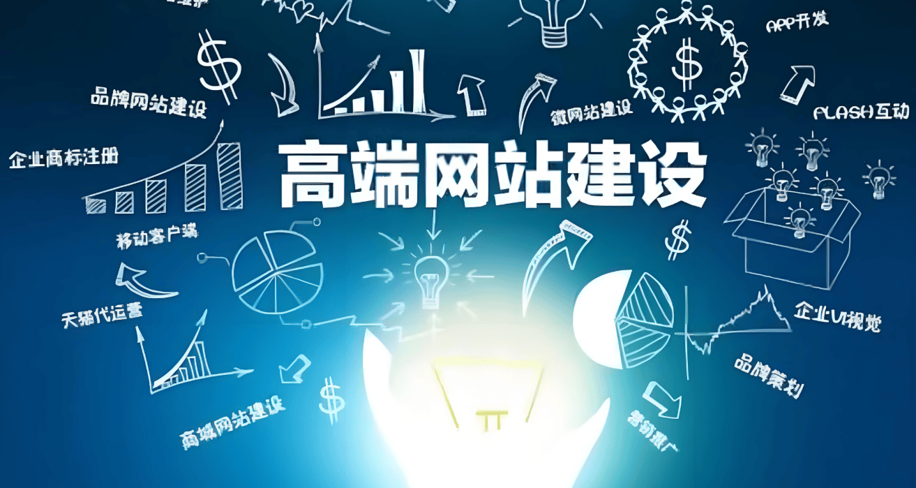 温州网站建设高端网站建设企业开启数字时代的品牌新征程